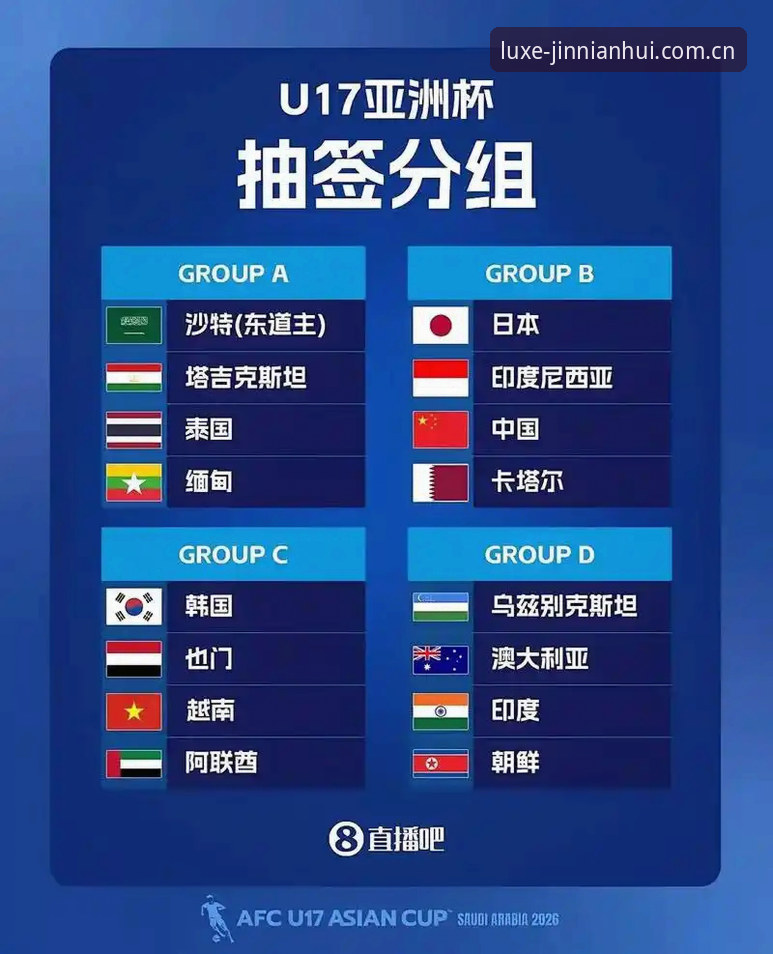U17世界杯分组揭晓实用指南，金年会体育平台带你掌握赛事看点