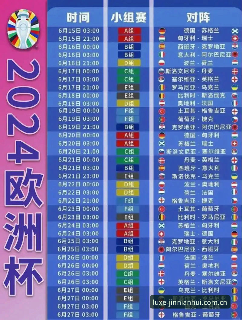 德国队世界杯大名单详解：诺伊尔回归与金年会体育平台观赛指南