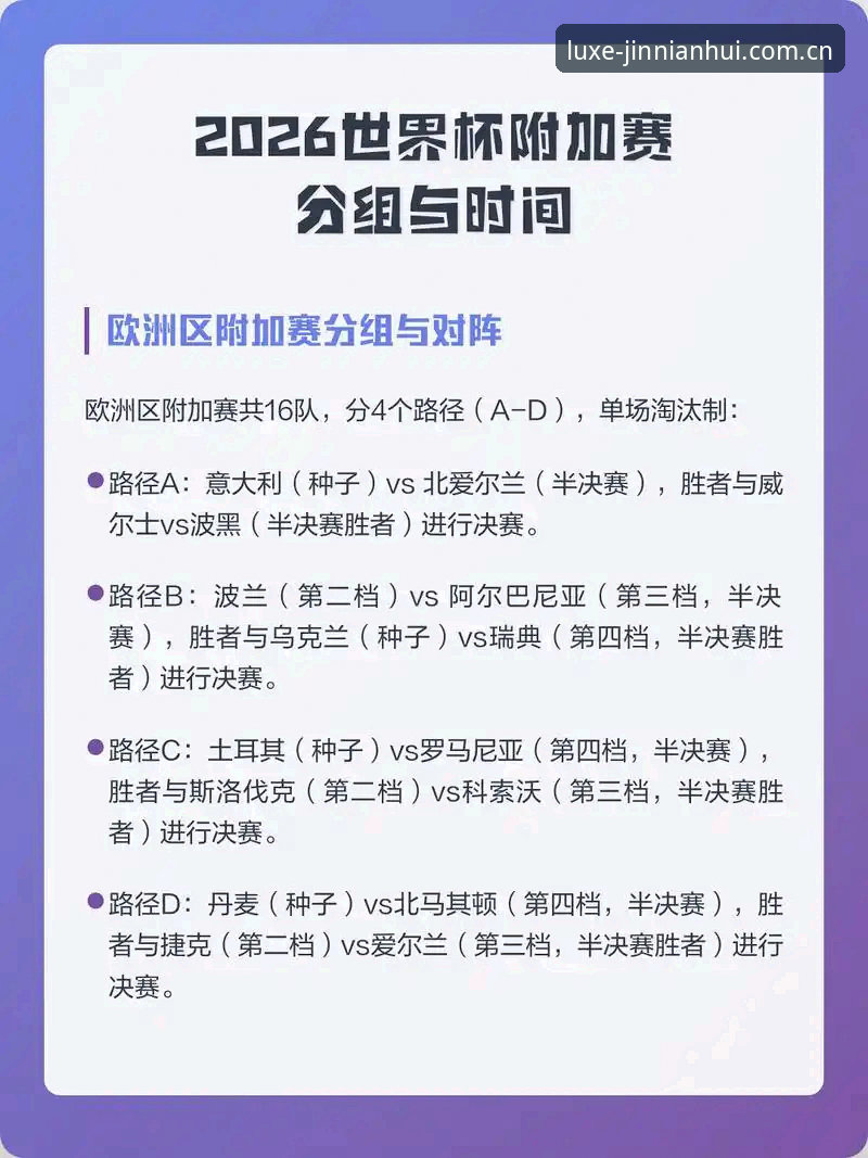 U17世界杯分组揭晓实用指南，金年会体育平台带你掌握赛事看点